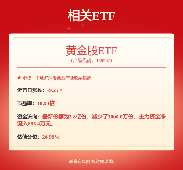 胜亿配资  紫金矿业(ADR)（ZIJMY.US）5月1日收盘报43.46美元/股