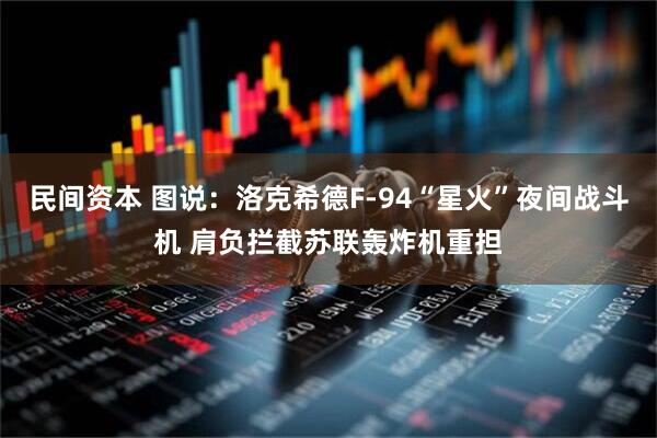 民间资本 图说：洛克希德F-94“星火”夜间战斗机 肩负拦截苏联轰炸机重担