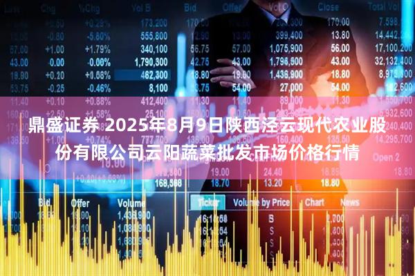 鼎盛证券 2025年8月9日陕西泾云现代农业股份有限公司云阳蔬菜批发市场价格行情