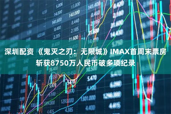 深圳配资 《鬼灭之刃：无限城》IMAX首周末票房斩获8750万人民币破多项纪录
