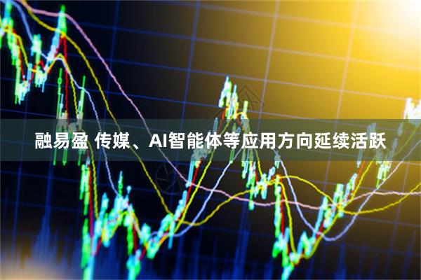 融易盈 传媒、AI智能体等应用方向延续活跃